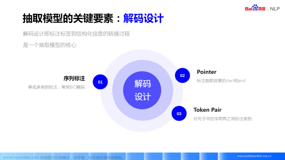 自然语言处理 Paddle NLP - 信息抽取技术及应用