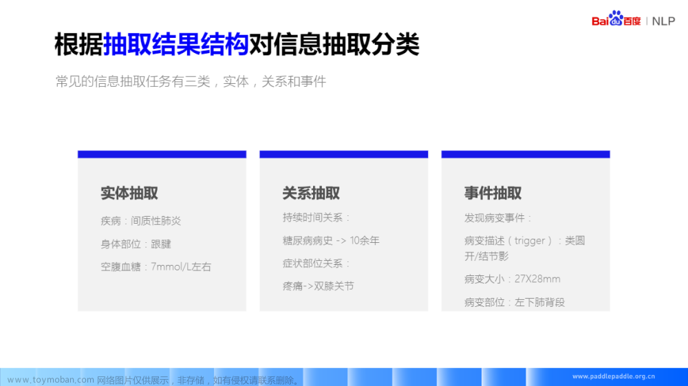 自然语言处理 Paddle NLP - 信息抽取技术及应用