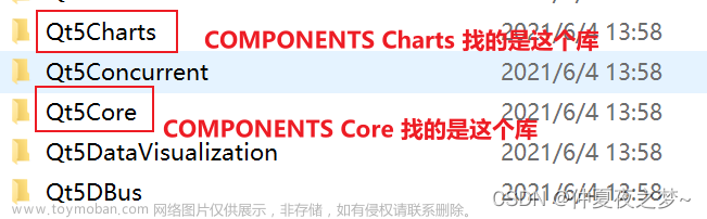 【cmake学习】cmake 引入第三方库（头文件目录、库目录、库文件）