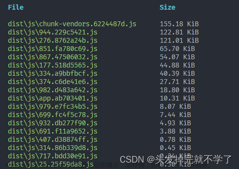 细说前端打包发布后，浏览器缓存如何清理？其实只需要简单的webpack配置就行