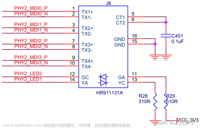 【正点原子FPGA连载】第二十七章 MDIO接口读写测试实验 摘自【正点原子】DFZU2EG/4EV MPSoC 之FPGA开发指南V1.0