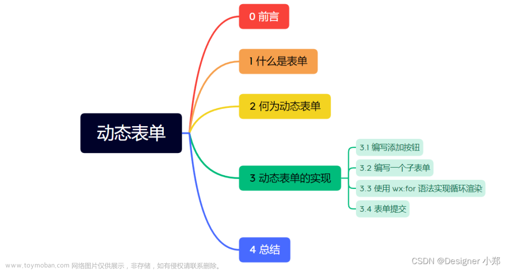 微信小程序的動態(tài)表單，實現(xiàn)房屋租賃的多租客錄入