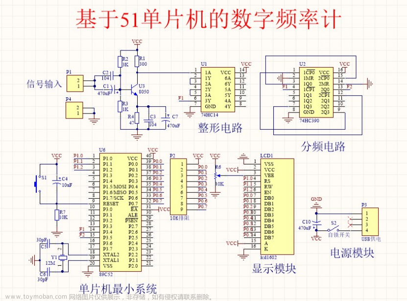 基于51单片机数字频率计仿真设计（proteus仿真+程序+原理图+参考报告+器件清单）