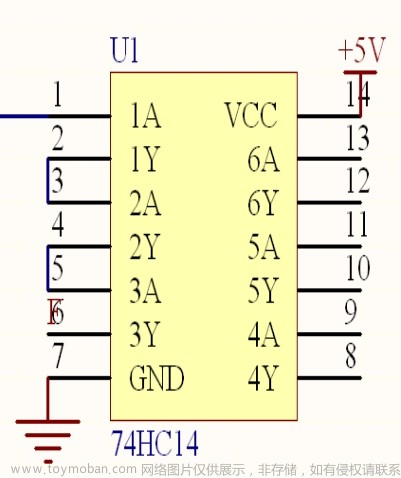 基于51单片机数字频率计仿真设计（proteus仿真+程序+原理图+参考报告+器件清单）