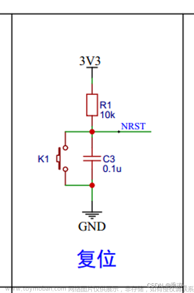 STM32单片机（一）STM32简介