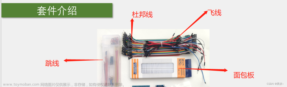 STM32单片机（一）STM32简介