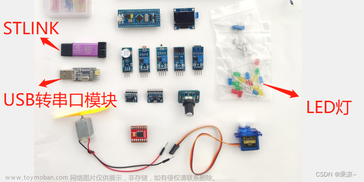 STM32单片机（一）STM32简介