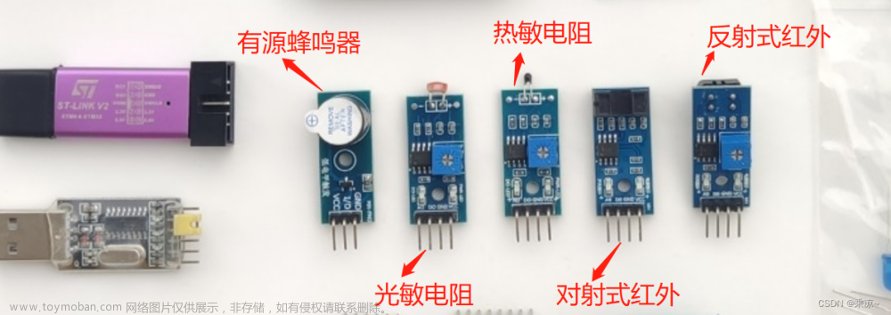 STM32单片机（一）STM32简介