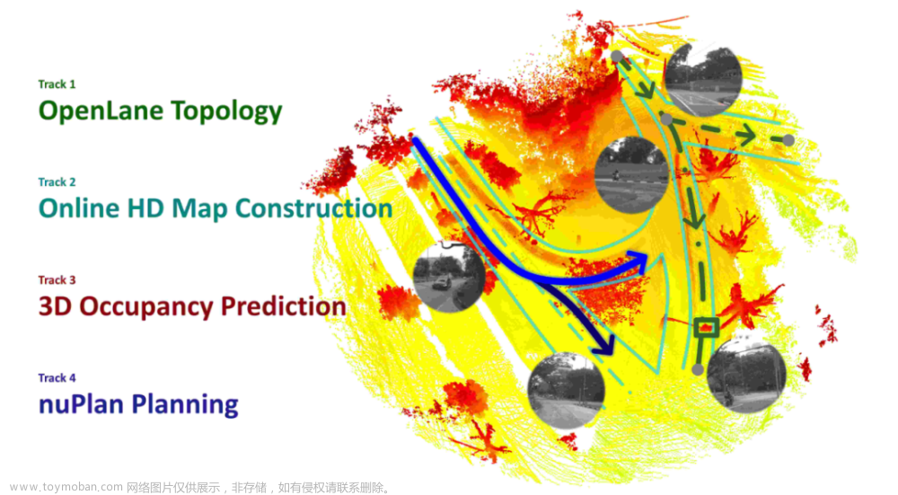 旷视研究院获 CVPR 2023 自动驾驶国际挑战赛 OpenLane Topology 赛道冠军