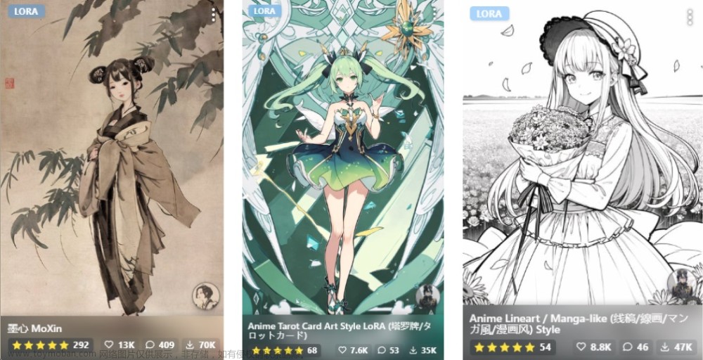 帶你從零開始入門AI繪畫神器Stable Diffusion