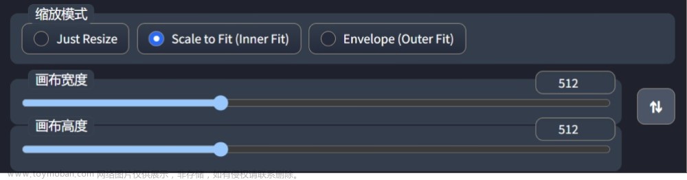 帶你從零開始入門AI繪畫神器Stable Diffusion