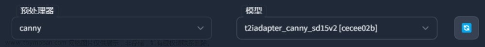 帶你從零開始入門AI繪畫神器Stable Diffusion