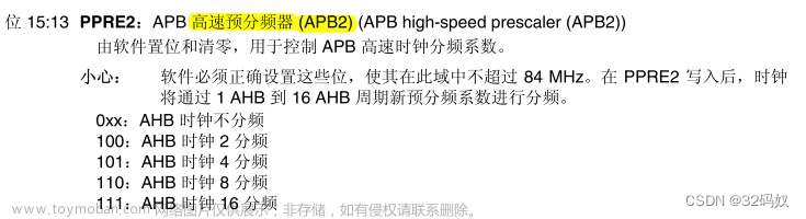 STM32F407的时钟