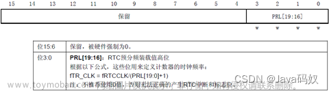 STM32F407的时钟