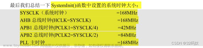 STM32F407的时钟