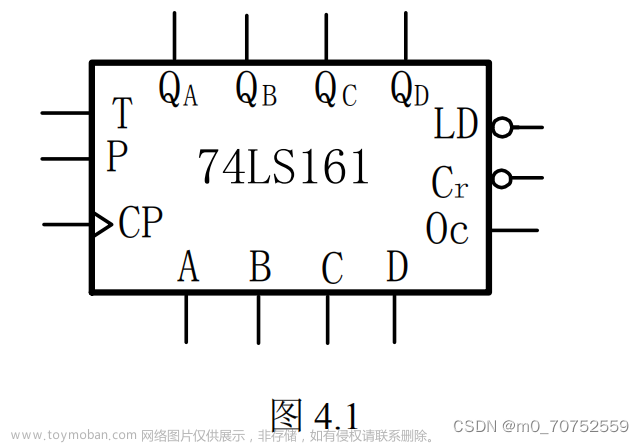 《数字逻辑电路》期末考试