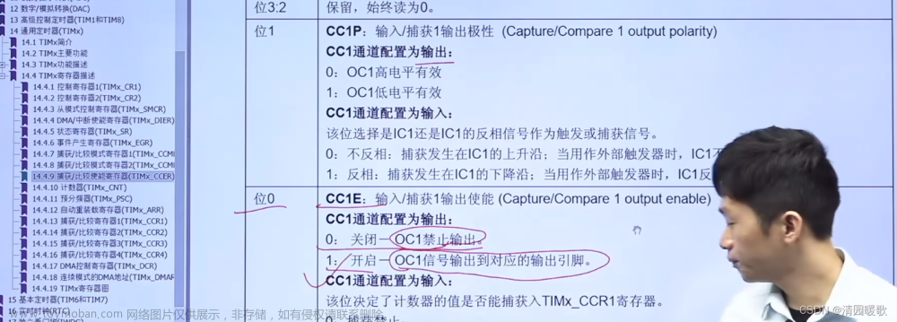 STM32 HAL库开发——入门篇（2）：定时器