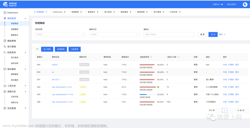 一站式 Elasticsearch 集群指标监控与运维管控平台