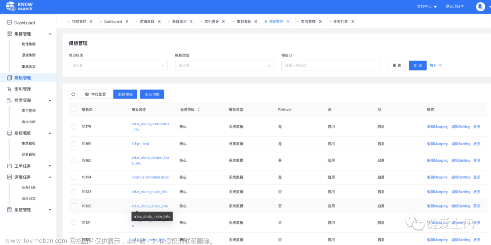 一站式 Elasticsearch 集群指标监控与运维管控平台