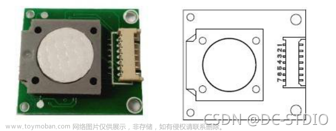 单片机毕业设计 STM32智能空气质量检测仪 - 环境检测盒子 嵌入式 物联网