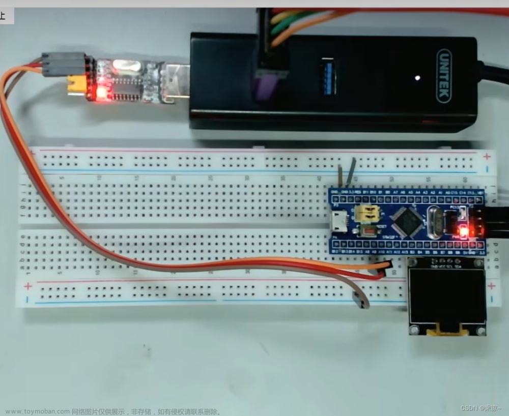 STM32单片机（九）USART串口----第四节：USART串口实战练习（串口发送+接收）