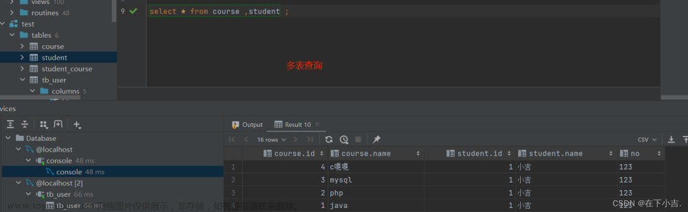 【从删库到跑路】MySQL数据库的查询(单表查询，多表查询，内外连接，联合查询，子查询)