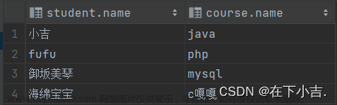 【从删库到跑路】MySQL数据库的查询(单表查询，多表查询，内外连接，联合查询，子查询)