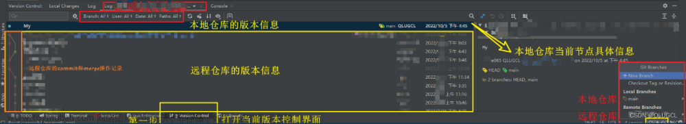 全棧開(kāi)發(fā)實(shí)戰(zhàn)那些事