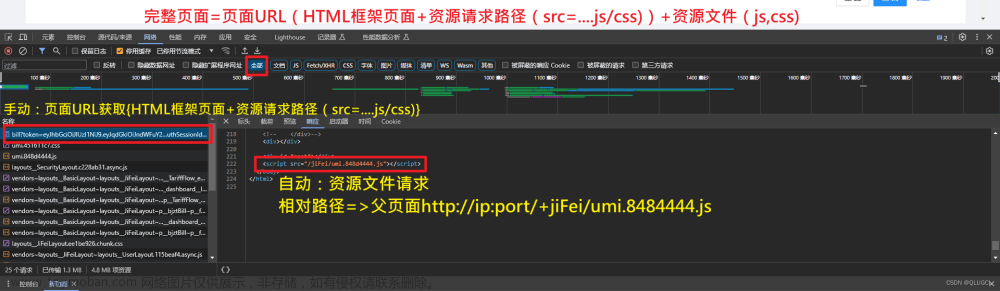 全棧開(kāi)發(fā)實(shí)戰(zhàn)那些事