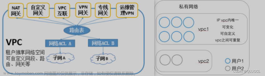 全棧開(kāi)發(fā)實(shí)戰(zhàn)那些事