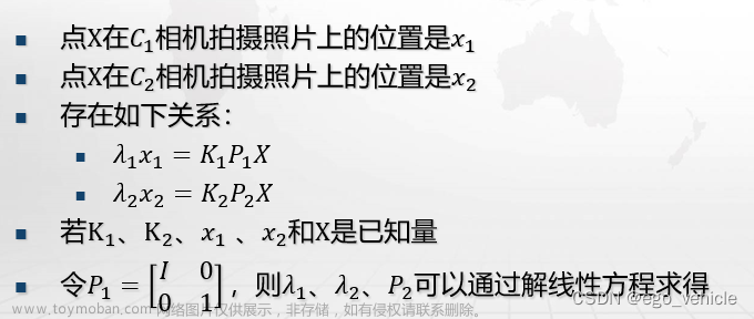深度相機(jī)和激光雷達(dá)的融合標(biāo)定（Autoware）