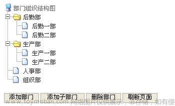 企业员工信息管理系统的设计与实现