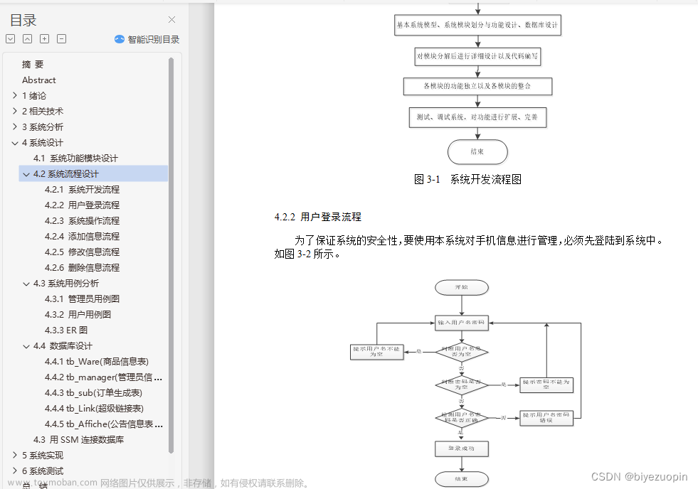 基于SSM框架的手机商城设计与实现