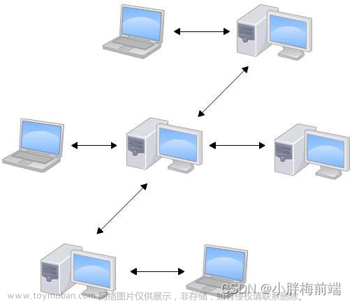 Git入门到精通全套教程（涵盖GitHub\Gitee码云）