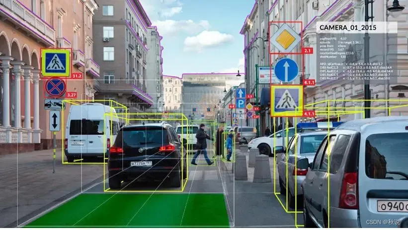 【探索AI未来】自动驾驶时代下的人工智能技术与挑战