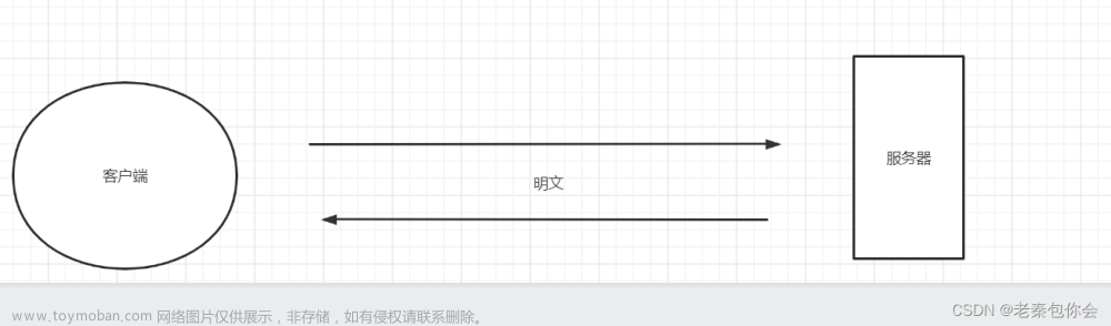 python---js逆向------再接再励------案例