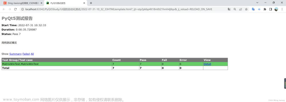 PyQt5快速開發(fā)與實(shí)戰(zhàn) 9.7 UI層的自動化測試