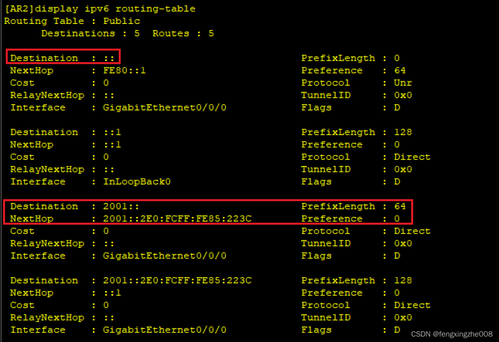 IPv6/ICMPv6-原理介绍+报文分析+配置示例