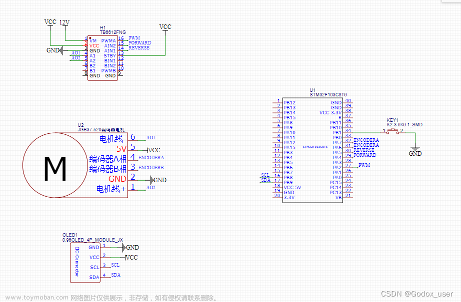 【32单片机学习】（3）霍尔编码器减速直流电机控制及测速