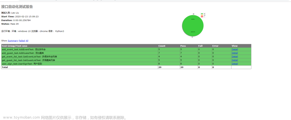 基于Python接口自动化测试框架(初级篇)附源码