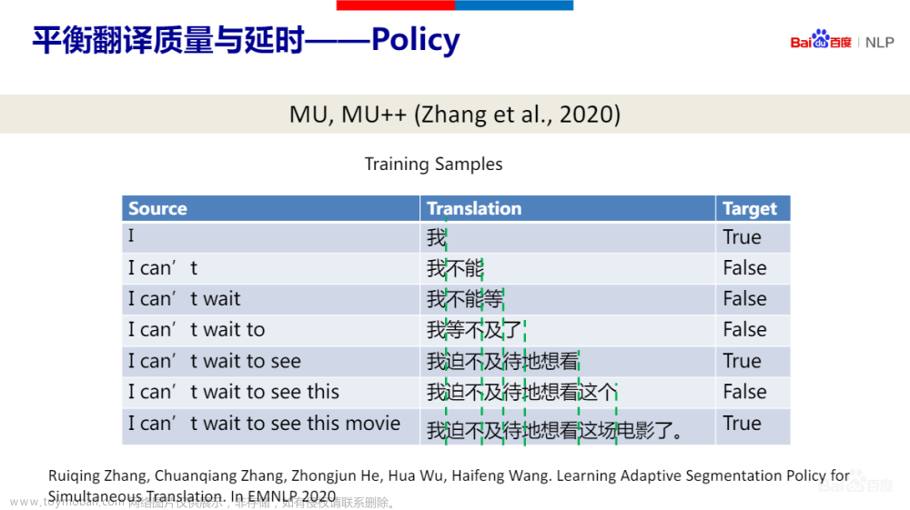 自然语言处理 Paddle NLP - 机器同传技术及应用-理论