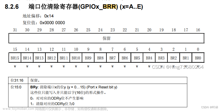 stm32的BRR寄存器和BSRR寄存器