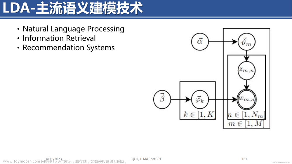 ChatGPT前世今生，当下最系统全面人工智能介绍