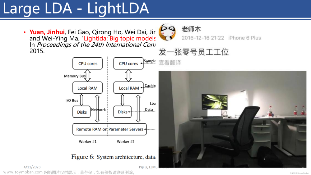 ChatGPT前世今生，当下最系统全面人工智能介绍