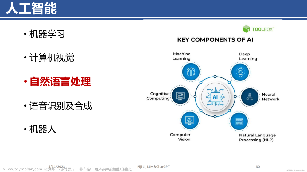 ChatGPT前世今生，当下最系统全面人工智能介绍