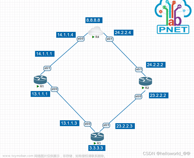 思科路由器,BFD配置,静态路由,OSPF路由,双向转发检测