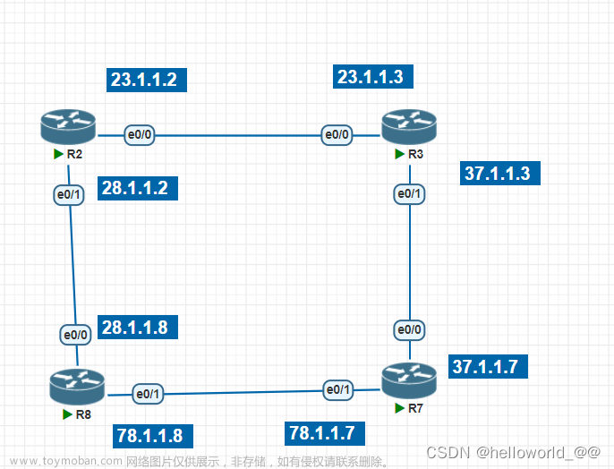 思科路由器,BFD配置,静态路由,OSPF路由,双向转发检测