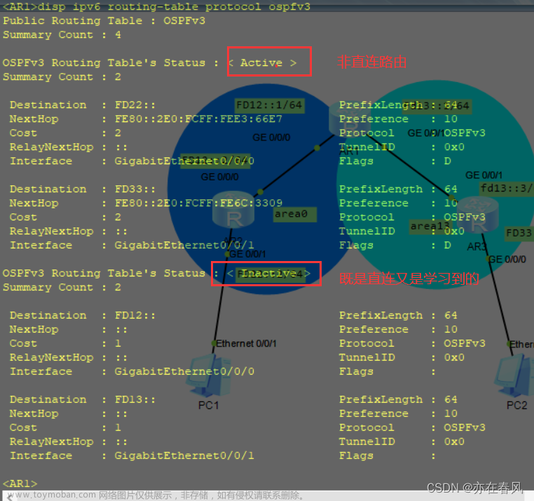 IPv6学习——OSPFv3配置 ensp