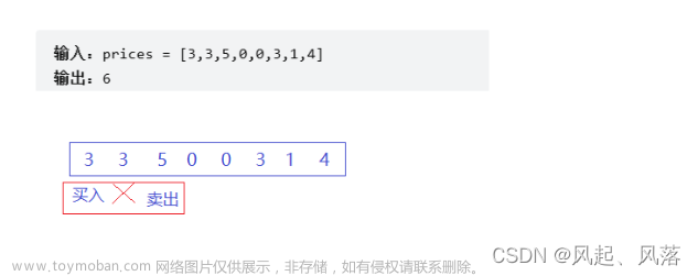 【LeetCode】动态规划 刷题训练(六)