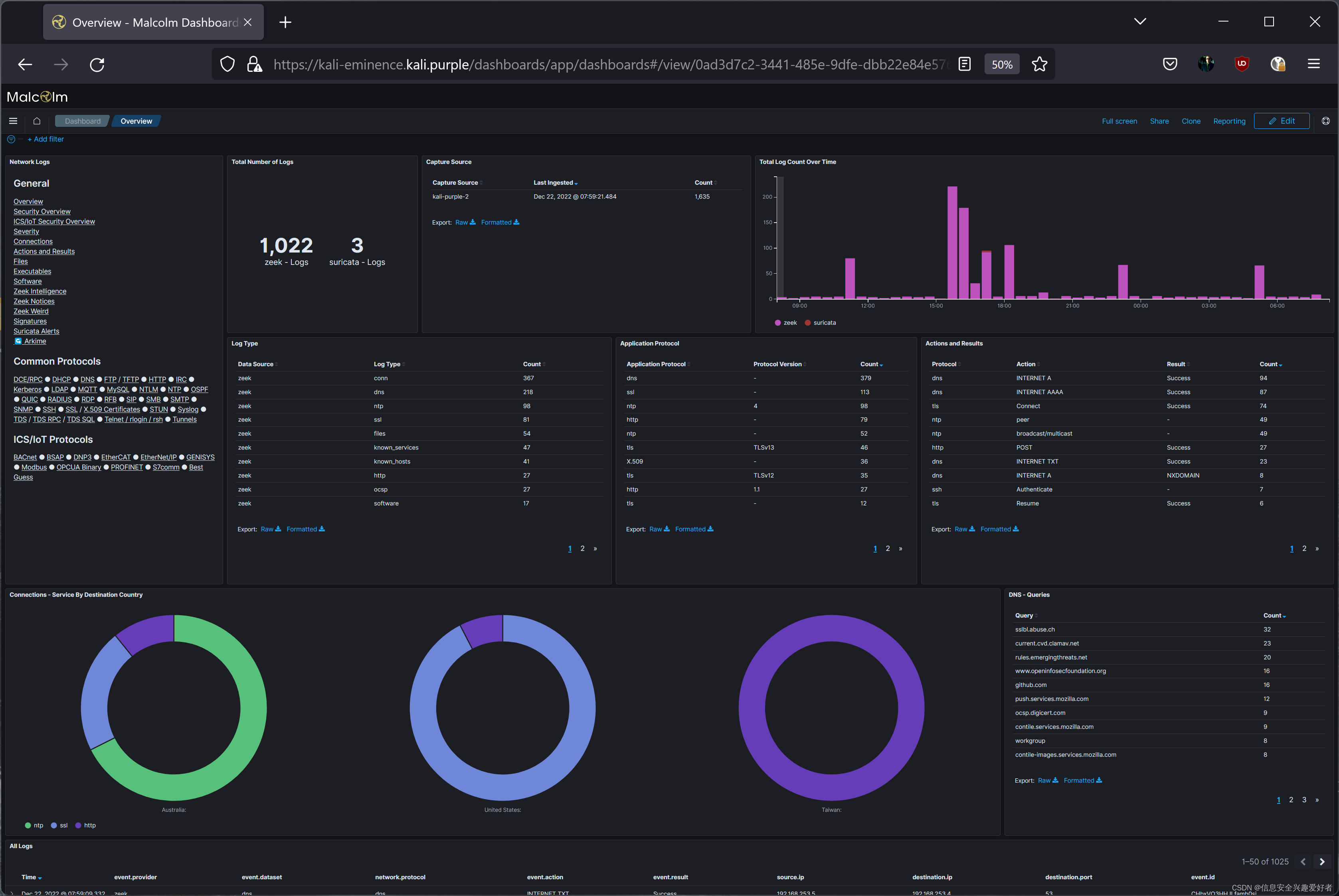 保姆级vmware workstation Pro17安装紫色kali linux(KALI PURPLE)